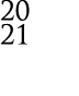 20 21